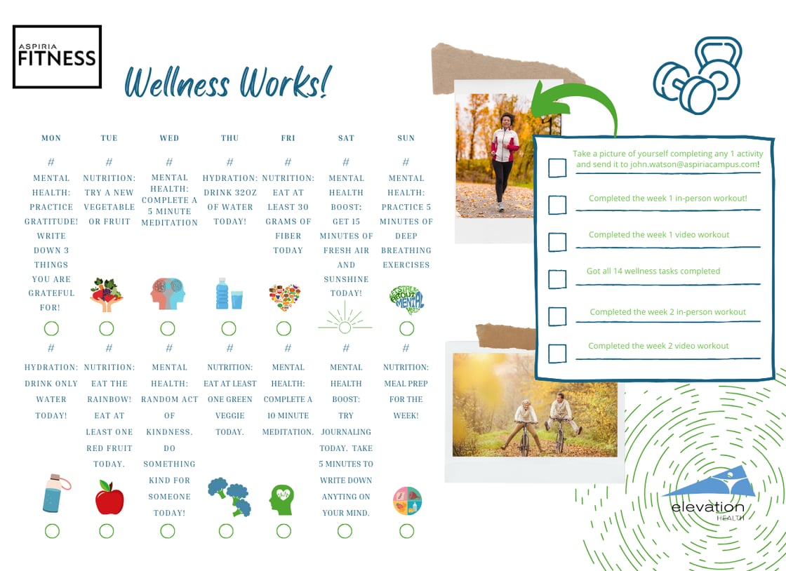 wellness works