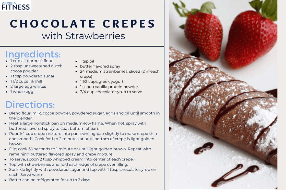 Recipe Card (3)